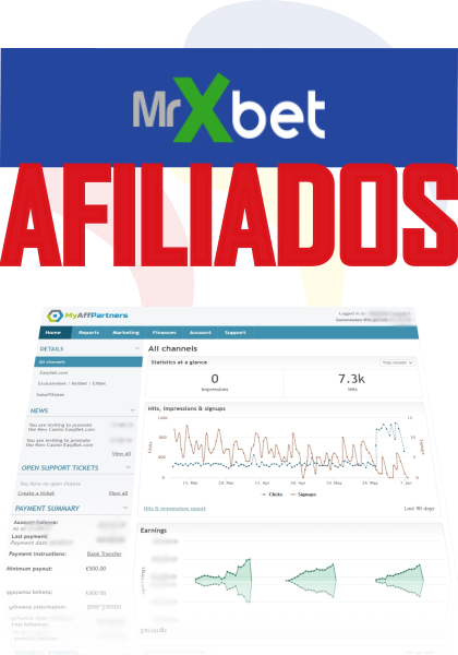 ¿Es interesante la asociación con MrXbet?